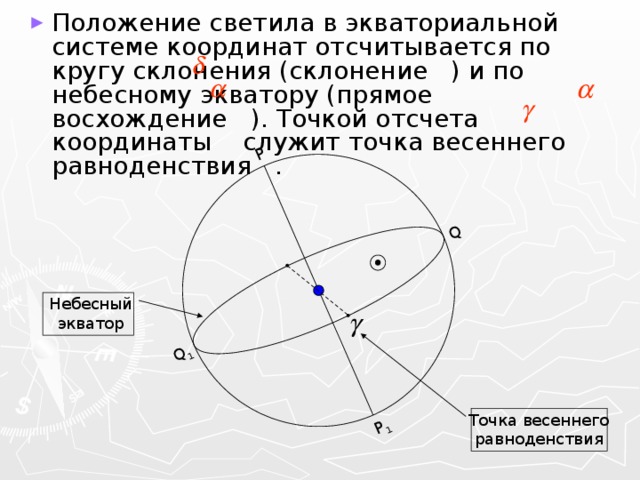 Q Q 1 P P 1 Положение светила в экваториальной системе координат отсчитывается по кругу склонения (склонение ) и по небесному экватору (прямое восхождение ). Точкой отсчета координаты служит точка весеннего равноденствия . Небесный экватор Точка весеннего равноденствия 