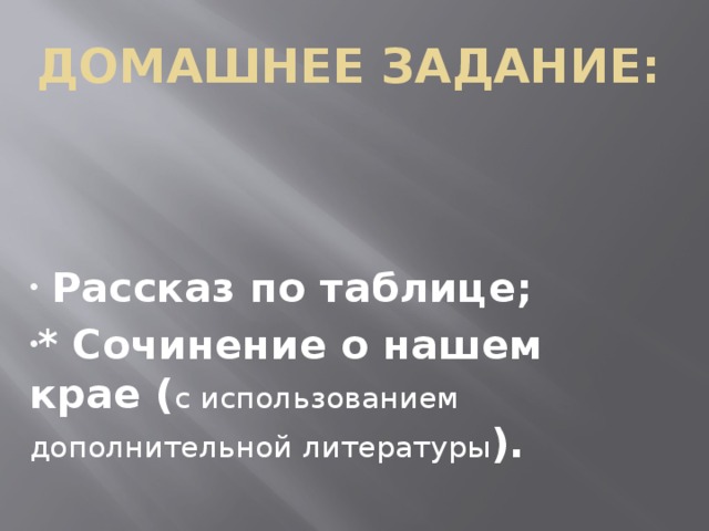 Домашнее задание:  Рассказ по таблице; * Сочинение о нашем крае ( с использованием дополнительной литературы ).  