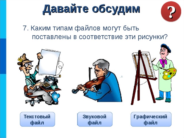 Давайте обсудим ? 7. Каким типам файлов могут быть поставлены в соответствие эти рисунки? Текстовый файл Звуковой файл Графический файл Проверка 