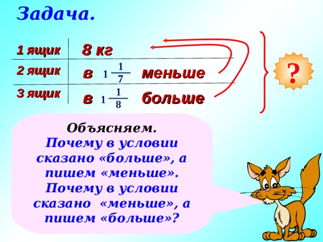 Задача. 8 кг 1 ящик ? 1 в меньше  2 ящик 1 7 1 3 ящик в больше  1 8 Объясняем. Почему в условии сказано «больше», а пишем «меньше». Почему в условии сказано «меньше», а пишем «больше»?   