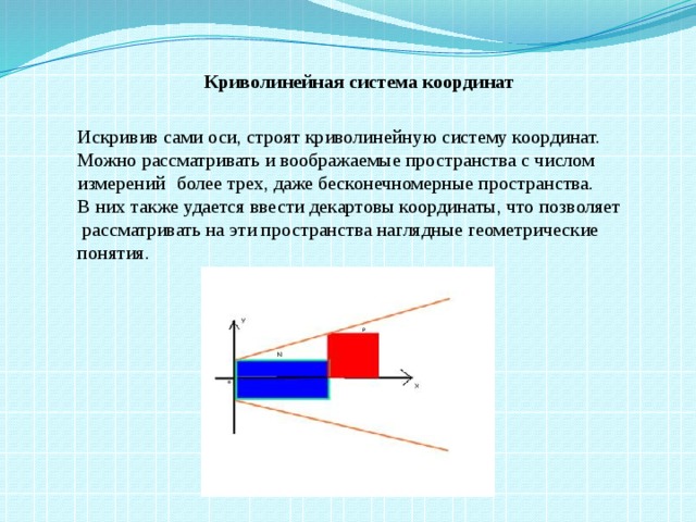 Криволинейная система координат Искривив сами оси, строят криволинейную систему координат.  Можно рассматривать и воображаемые пространства с числом измерений   более трех, даже бесконечномерные пространства. В них также удается ввести декартовы координаты, что позволяет    рассматривать на эти пространства наглядные геометрические понятия.