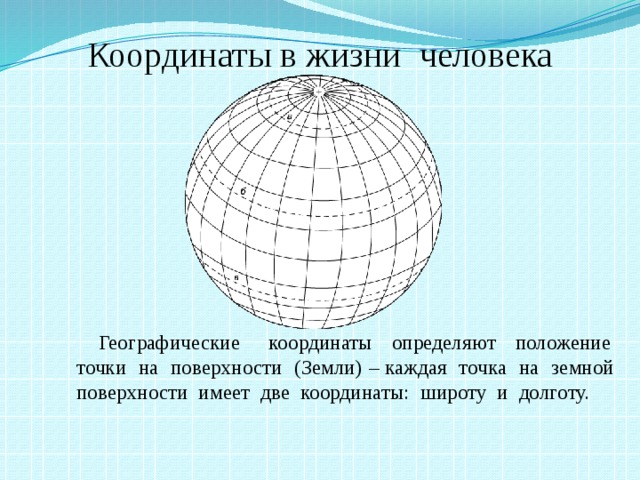 Координаты в жизни человека  Географические координаты определяют положение точки на поверхности (Земли) – каждая точка на земной поверхности имеет две координаты: широту и долготу.