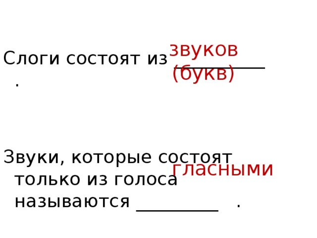 Слоги состоят из __________ . Звуки, которые состоят только из голоса называются _________ . звуков (букв) гласными 