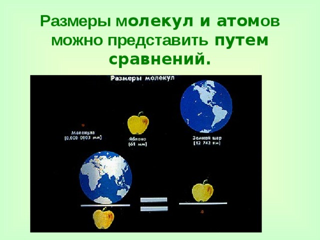 Размеры м олекул и атом ов  можно представить путем сравнений.   