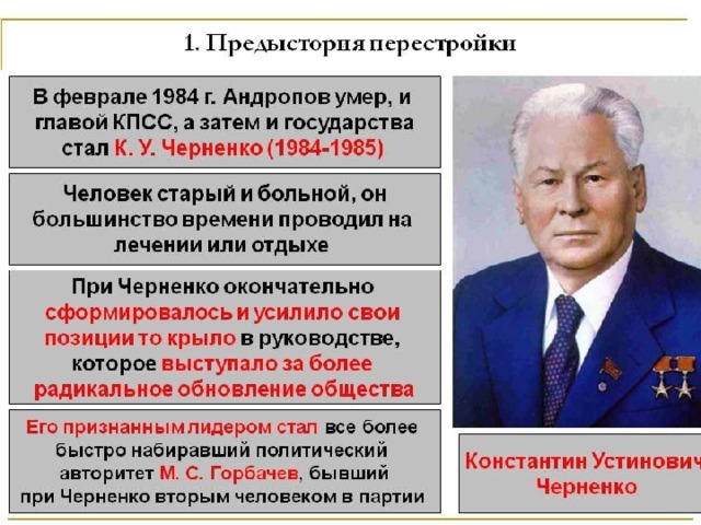 Предыстория Перестройки 