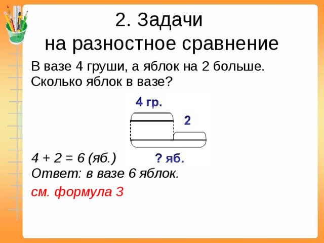 2. Задачи  на разностное сравнение   В вазе 4 груши, а яблок на 2 больше. Сколько яблок в вазе?       4 + 2 = 6 (яб.)   Ответ: в вазе 6 яблок.  см. формула 3    