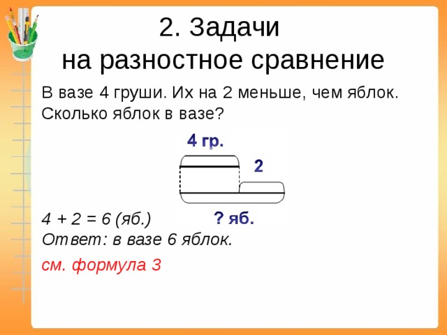 2. Задачи  на разностное сравнение   В вазе 4 груши. Их на 2 меньше, чем яблок. Сколько яблок в вазе?       4 + 2 = 6 (яб.)   Ответ: в вазе 6 яблок.  см. формула 3    