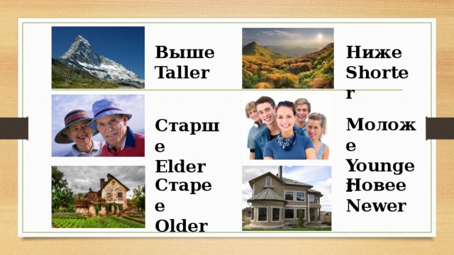 Выше Ниже Taller Shorter Моложе Younger Старше Elder Старее Новее Older Newer 