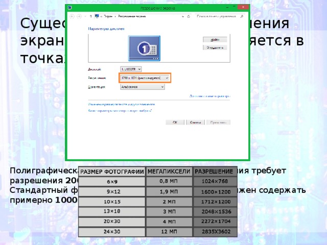 Существует параметр разрешения экрана. Этот параметр измеряется в точках на дюйм Полиграфическая печать полноцветного изображения требует разрешения 200-300 dpi.  Стандартный фотоснимок размером 10 х 15 см должен содержать примерно 1000 х 1500 пикселей.  