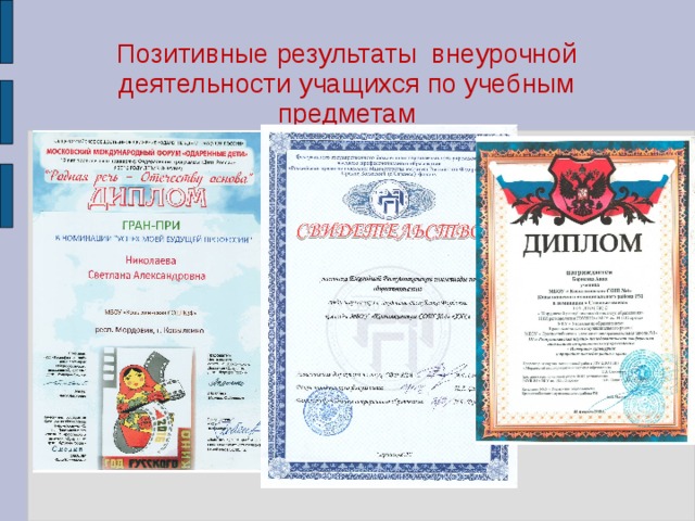 Позитивные результаты внеурочной деятельности учащихся по учебным предметам 