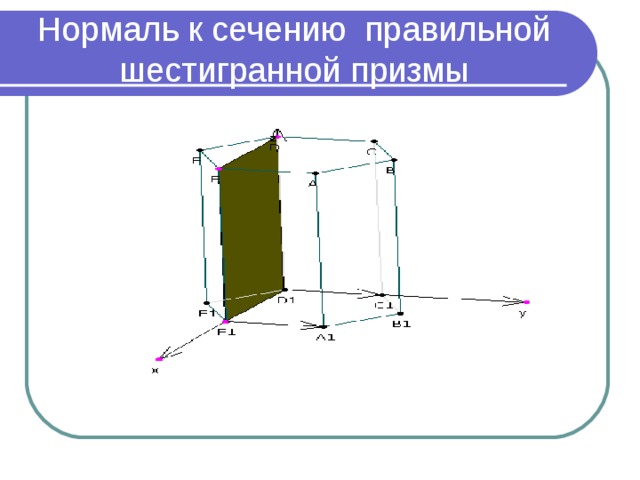 Нормаль к сечению правильной шестигранной призмы