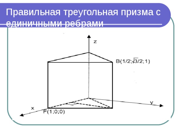 Правильная треугольная призма с единичными ребрами