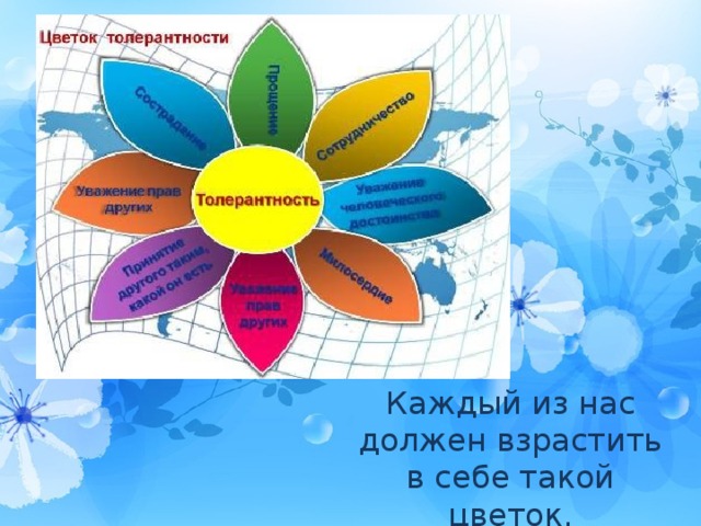 Каждый из нас должен взрастить в себе такой цветок. 