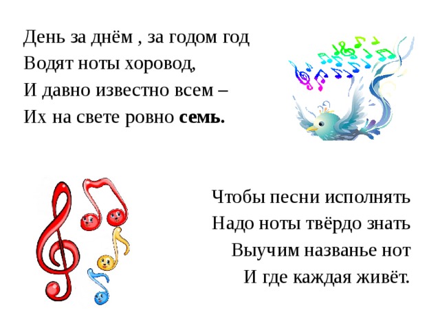 День за днём , за годом год Водят ноты хоровод, И давно известно всем – Их на свете ровно семь.   Чтобы песни исполнять Надо ноты твёрдо знать Выучим названье нот И где каждая живёт. 