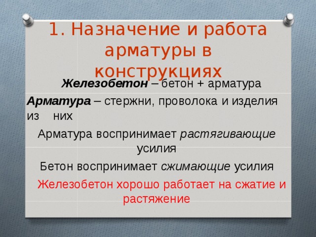 1. Назначение и работа арматуры в конструкциях  Железобетон – бетон + арматура Арматура – стержни, проволока и изделия из них Арматура воспринимает растягивающие усилия Бетон воспринимает сжимающие усилия  Железобетон хорошо работает на сжатие и растяжение 