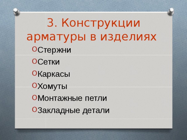 3. Конструкции арматуры в изделиях Стержни Сетки Каркасы Хомуты Монтажные петли Закладные детали 