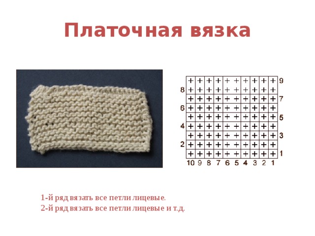 Платочная вязка 1-й ряд вязать все петли лицевые. 2-й ряд вязать все петли лицевые и т.д. 