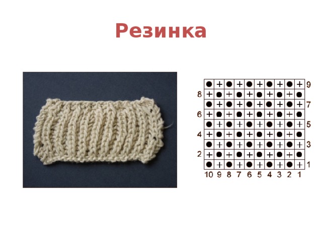 Резинка 