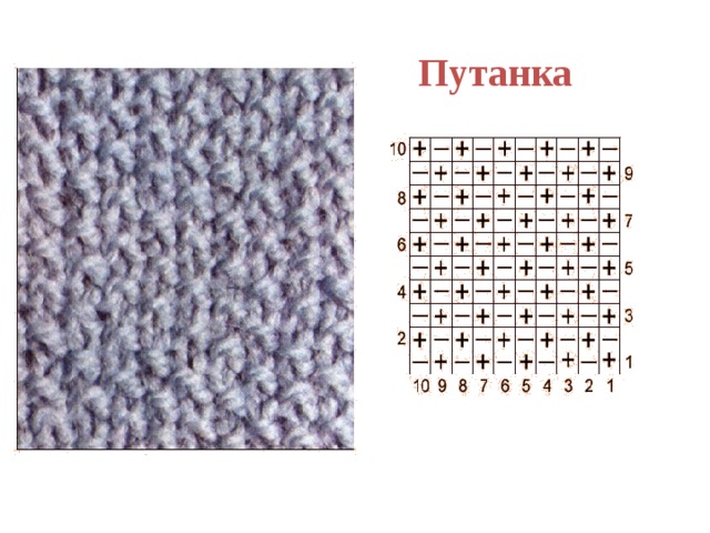 Путанка 