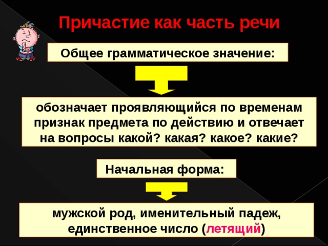 Причастие как часть речи Общее грамматическое значение:  обозначает проявляющийся по временам признак предмета по действию и отвечает на вопросы какой? какая? какое? какие? Начальная форма:  мужской род, именительный падеж, единственное число ( летящий ) 