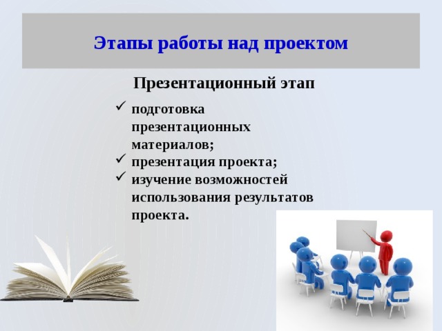 Этапы работы над проектом Презентационный этап подготовка презентационных материалов; презентация проекта; изучение возможностей использования результатов проекта. 