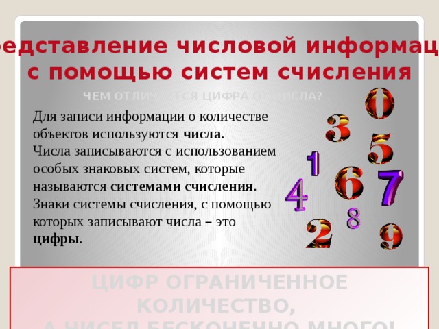  Представление числовой информации  с помощью систем счисления Чем отличается цифра от числа? Для записи информации о количестве объектов используются числа .  Числа записываются с использованием особых знаковых систем, которые называются системами счисления . Знаки системы счисления, с помощью которых записывают числа – это цифры . Цифр ограниченное количество,  а чисел бесконечно много! 