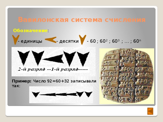 Вавилонская система счисления Обозначение :  ; 60 2 ; … ; 60 n ; 60 3 - 60 - десятки - единицы Используется ЭОР: http://fcior.edu.ru/card/1610/ponyatie-o-sistemah-schisleniya.html Пример: Число 92=60+32 записывали так: 9 