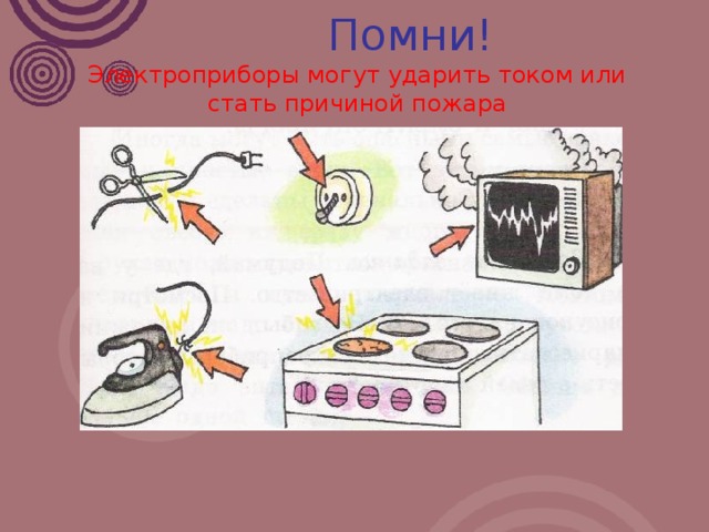 Помни! Электроприборы могут ударить током или стать причиной пожара 