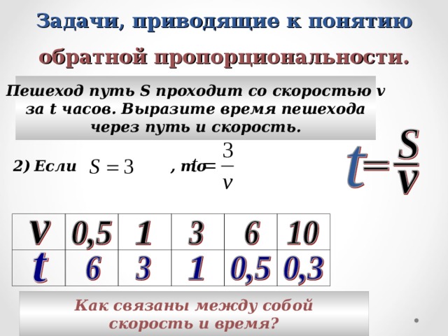 Задачи, приводящие к понятию  обратной пропорциональности . Пешеход путь S проходит со скоростью v за t часов. Выразите время пешехода через путь и скорость. Если , то 2) Как связаны между собой скорость и время? 