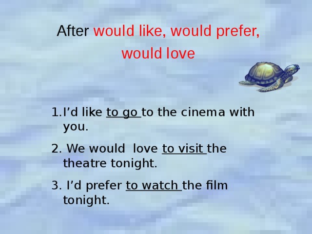 After would  like, would prefer, would love I’d like to go to the cinema with you. 2. We would love to visit the theatre tonight. 3. I’d prefer to watch the film tonight. 