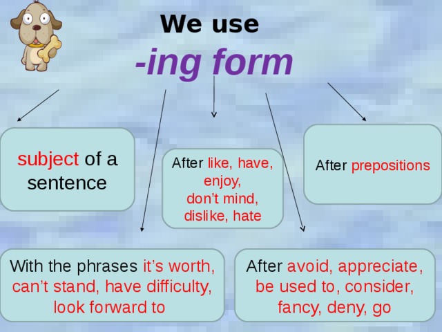 We use  -ing form After prepositions subject of a sentence After like, have, enjoy, don’t mind, dislike, hate With the phrases it’s worth, can’t stand, have difficulty, look forward to After avoid, appreciate, be used to, consider, fancy, deny, go 