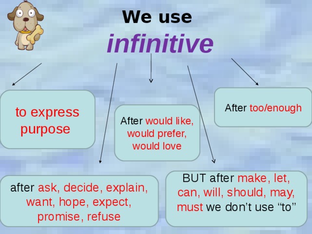 We use  infinitive After too/enough to express purpose  After would  like, would prefer, would love BUT after make, let, can, will, should, may, must we don’t use “to” after ask, decide, explain, want, hope, expect, promise, refuse 