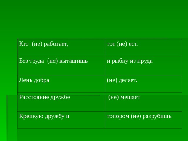 Кто (не) работает, тот (не) ест. Без труда (не) вытащишь и рыбку из пруда Лень добра (не) делает. Расстояние дружбе  (не) мешает Крепкую дружбу и топором (не) разрубишь 
