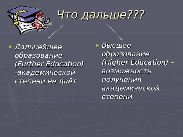  Что дальше??? Высшее образование (Higher Education) – возможность получения академической степени  Дальнейшее образование (Further Education) -академической степени не даёт  