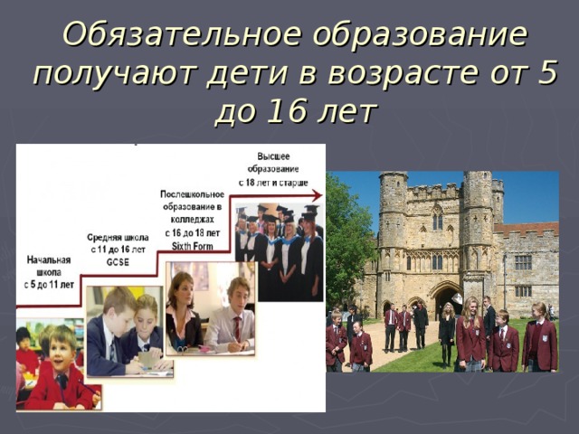 Обязательное образование получают дети в возрасте от 5 до 16 лет 