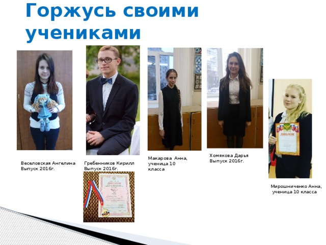 Горжусь своими учениками 2014год) Хомякова Дарья Выпуск 2016г. Макарова Анна, ученица 10 класса Гребенников Кирилл Веселовская Ангелина Выпуск 2016г. Выпуск 2016г. Мирошниченко Анна,  ученица 10 класса  