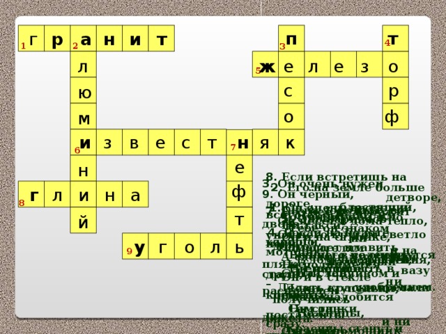 т п  а   и т р  г н 4 1 3 2  о з л е е ж л 5 с р ю ф о м з т с и н в к я е   7 6 е н 8. Если встретишь на  дороге,  То увязнут сильно  ноги.  А сделать миску или  вазу –  Она понадобится  сразу.  2. Его на земле больше 3 . Он очень нужен  всего.  Тебе он знаком хорошо.  Без него не обойдутся  Ни машины,  ни конфеты,  Ни станки  и ни ракеты.   детворе,  Он на дорожках во дворе,  Он и на стройке,  и на пляже,  Он и в стекле расплавлен  даже.  Людям помощник  настоящий  ф г и н а л  9 . Он чёрный,  блестящий,  Он несёт в дома тепло,  От него кругом светло  Помогает плавить  стали,  Делать краски и эмали  8  1. Он очень прочен и  упруг,  Строителям  надежный друг:  Дома, ступеньки,  постаменты  Красивы станут и  заметны.  7. Без неё не побежит  Ни такси,  ни мотоцикл  Не поднимется  ракета.  Отгадайте,  что же это? т   5. Оно варилась   6 . Покрывают им  дороги,  Улицы в селении,  А ещё он есть в  цементе.  Сам он –  удобрение.  долго  В доменной печи,  На славу  получились  Ножницы,  ключи…  й  4.  Росли на болоте  растения,  Стали топливом и  удобрением.  г  у ь о л 9  