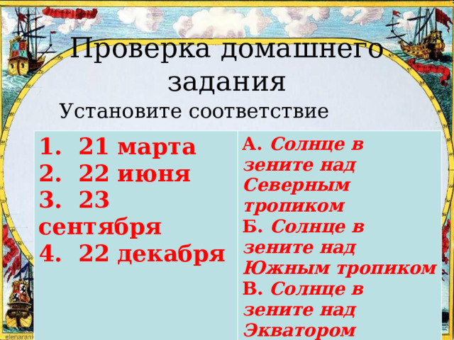 Проверка домашнего задания  Установите соответствие 1. 21 марта 2. 22 июня А. Солнце в зените над Северным тропиком Б. Солнце в зените над Южным тропиком 3. 23 сентября 4. 22 декабря В. Солнце в зените над Экватором   
