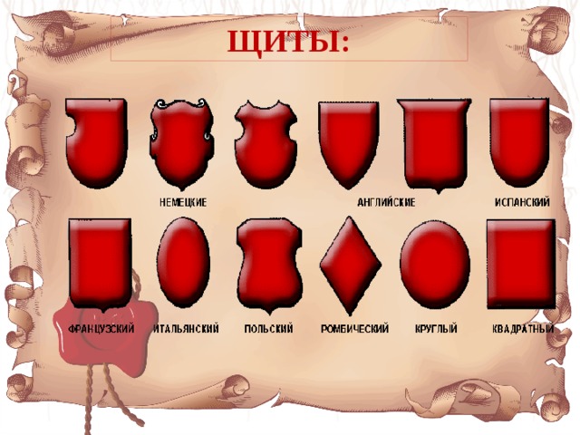 ЩИТЫ: 