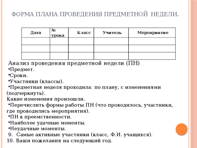 Форма плана проведения предметной  недели. Дата № урока Класс Учитель Мероприятие Анализ проведения предметной недели (ПН) Предмет. Сроки. Участники (классы). Предметная неделя проходила: по плану, с изменениями (подчеркнуть).  Какие изменения произошли. Перечислить формы работы ПН (что проводилось, участники,  где проводились мероприятия). ПН в преемственности. Наиболее удачные моменты. Неудачные моменты. 9.  Самые активные участники (класс, Ф.И. учащихся).  10. Ваши пожелания на следующий год. 