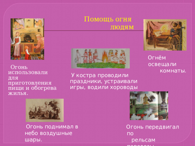 Помощь огня  людям  Огнём освещали  комнаты.  Огонь использовали для приготовления пищи и обогрева жилья.  У костра проводили праздники, устраивали игры, водили хороводы  Огонь поднимал в небо воздушные шары.  Огонь передвигал по  рельсам паровозы. 