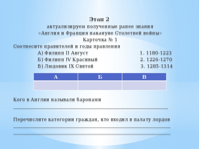 Этап 2  актуализируем полученные ранее знания «Англия и Франция накануне Столетней войны» Карточка № 1 Соотнесите правителей и годы правления  А) Филипп II Август 1. 1180-1223  Б) Филипп IV Красивый 2. 1226-1270  В) Людовик IX Святой 3. 1285-1314 Кого в Англии называли баронами _________________________________________________________________ Перечислите категории граждан, кто входил в палату лордов __________________________________________________________________ __________________________________________________________________  А Б В
