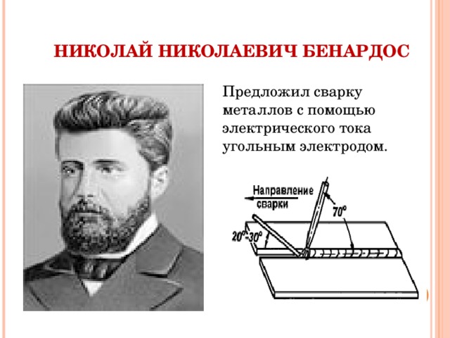  НИКОЛАЙ НИКОЛАЕВИЧ БЕНАРДОС Предложил сварку металлов с помощью электрического тока угольным электродом. 