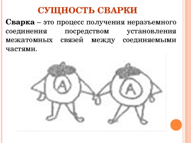 СУЩНОСТЬ СВАРКИ Сварка – это процесс получения неразъемного соединения посредством установления межатомных связей между соединяемыми частями. 