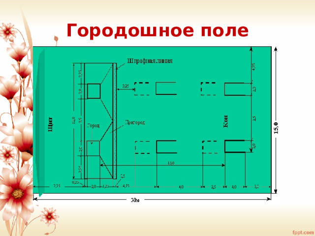 Городошное поле 
