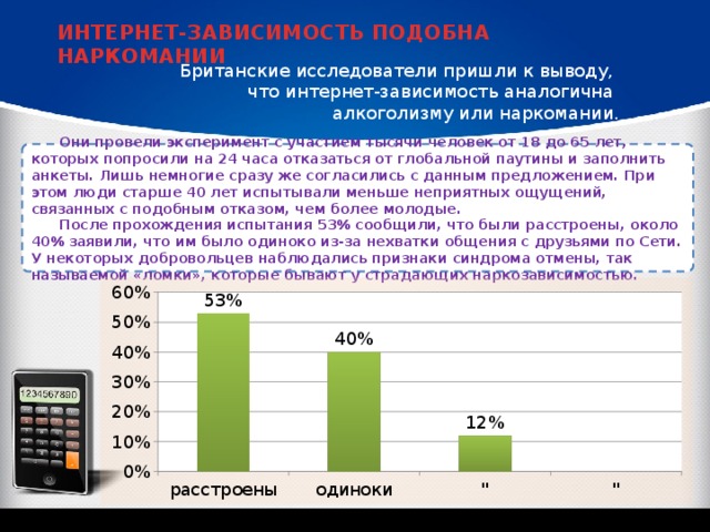 ИНТЕРНЕТ-ЗАВИСИМОСТЬ ПОДОБНА НАРКОМАНИИ Британские исследователи пришли к выводу, что интернет-зависимость аналогична алкоголизму или наркомании. Они провели эксперимент с участием тысячи человек от 18 до 65 лет, которых попросили на 24 часа отказаться от глобальной паутины и заполнить анкеты. Лишь немногие сразу же согласились с данным предложением. При этом люди старше 40 лет испытывали меньше неприятных ощущений, связанных с подобным отказом, чем более молодые. После прохождения испытания 53% сообщили, что были расстроены, около 40% заявили, что им было одиноко из-за нехватки общения с друзьями по Cети. У некоторых добровольцев наблюдались признаки синдрома отмены, так называемой «ломки», которые бывают у страдающих наркозависимостью. 