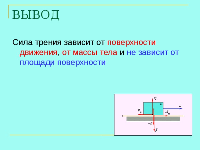 ВЫВОД Сила трения зависит от поверхности движения , от массы тела и не зависит от площади поверхности