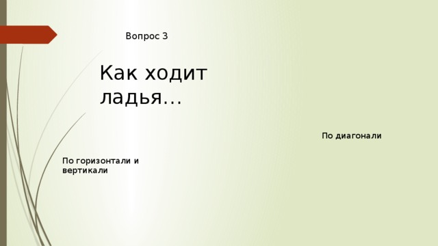 Вопрос 3 Как ходит ладья… По диагонали По горизонтали и вертикали 