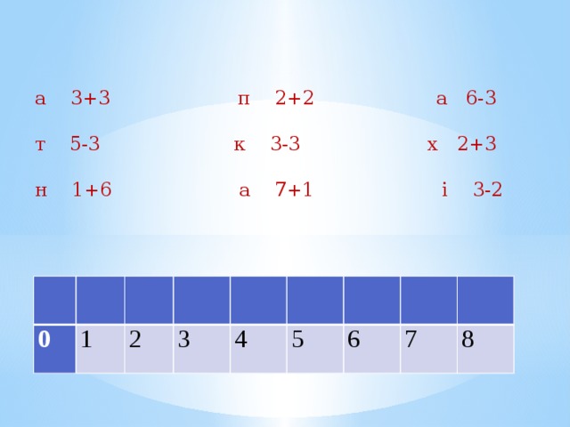а 3+3 п 2+2 а 6-3 т 5-3 к 3-3 х 2+3 н 1+6 а 7+1 і 3-2   0     1 2   3   4     5 6   7   8 