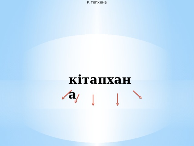 Кітапхана кітапхана 